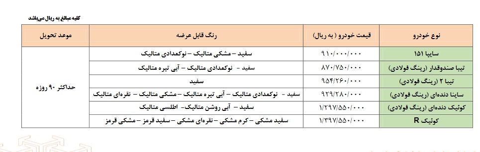 فروش فوق العاده