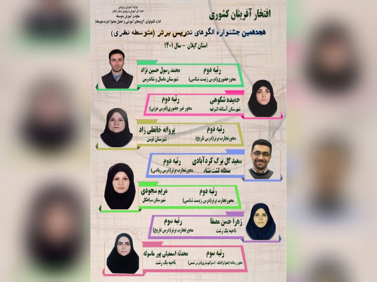 افتخار آفرینی دبیر ریاضی لشت نشا در جشنواره الگوهای تدریس برتر